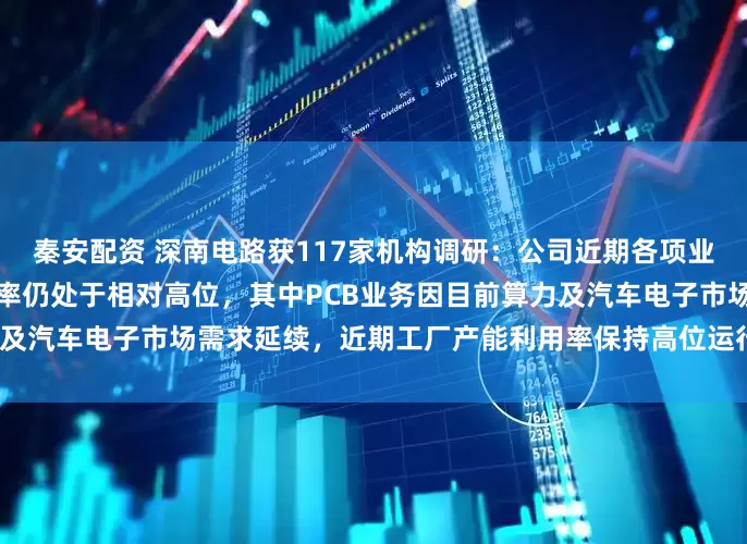 秦安配资 深南电路获117家机构调研：公司近期各项业务经营正常，综合产能利用率仍处于相对高位，其中PCB业务因目前算力及汽车电子市场需求延续，近期工厂产能利用率保持高位运行（附调研问答）